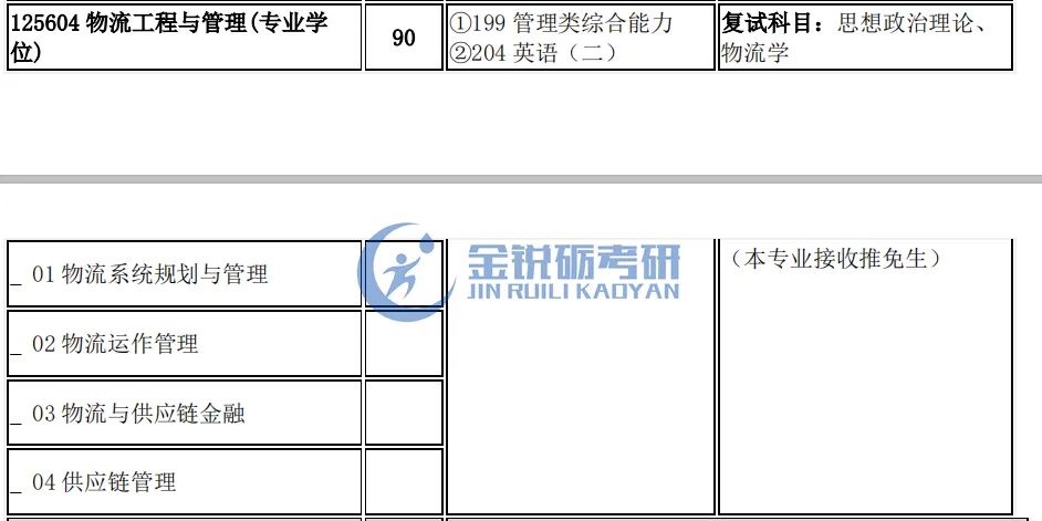 四川、重庆地区应届生可报的工程管理专业考研院校信息