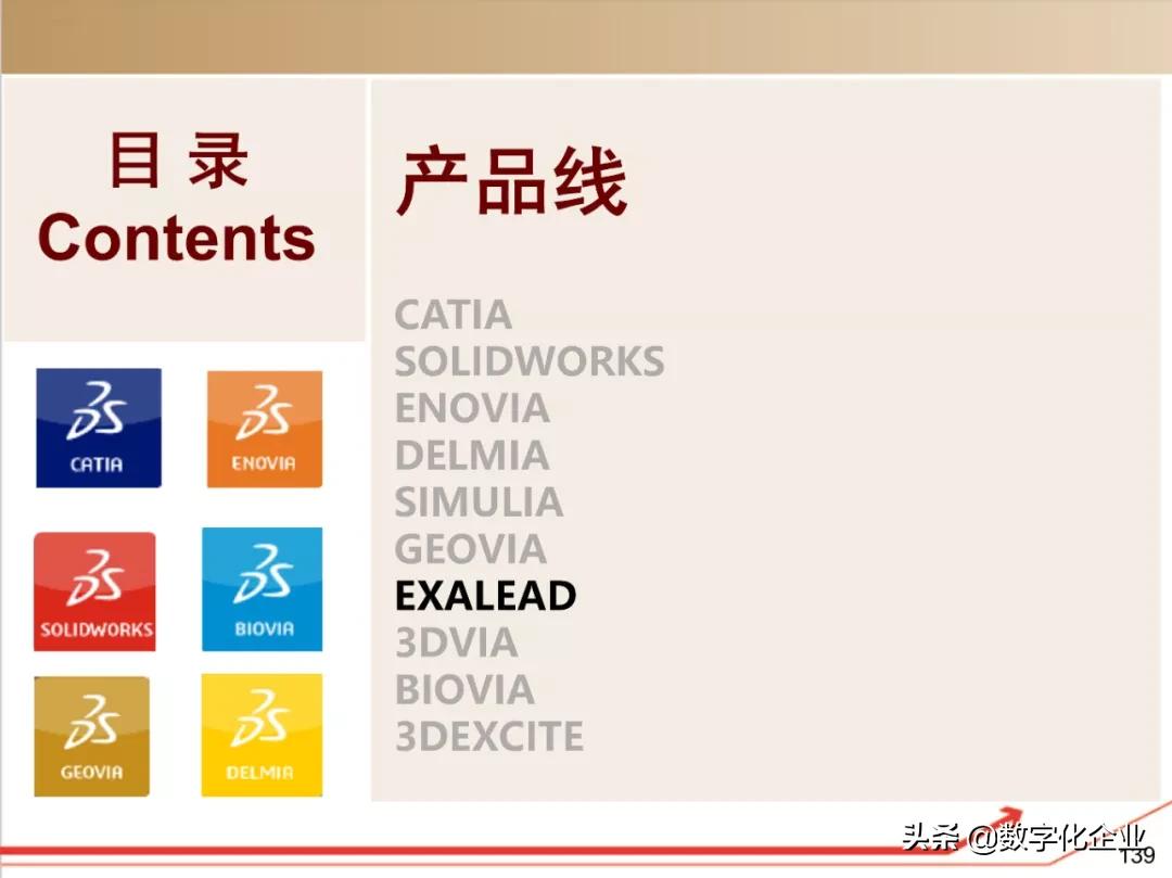 dassault杈剧储,100椤祊pt娣卞害瑙ｆ瀽