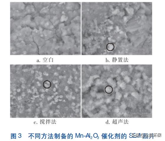 制药污水臭氧化处理专题,制药废水污水处理流程