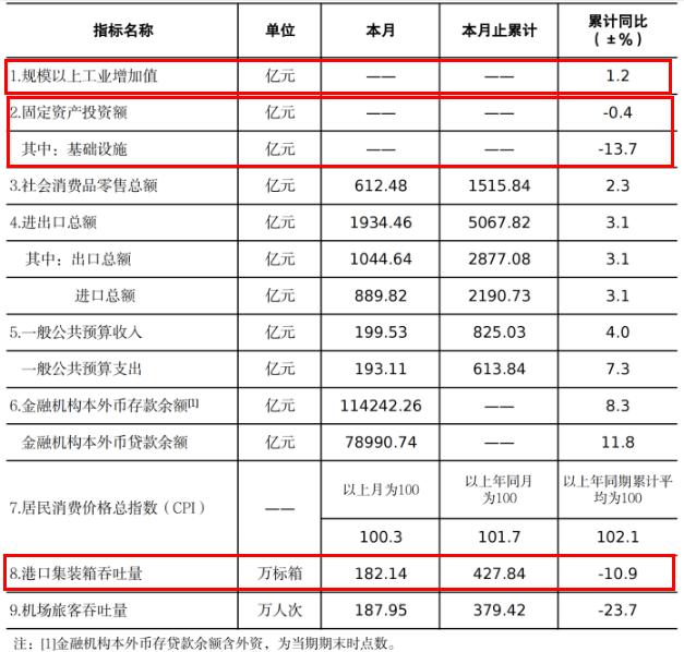 深圳楼市最新降价消息,深圳楼市最新行情涨价是真实的吗