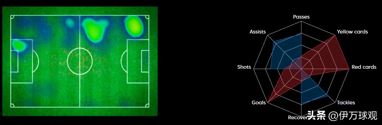 西甲塞尔塔2-0巴列卡诺,今日足球比赛实时查询圣保罗