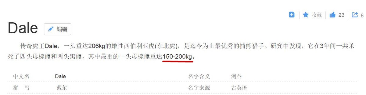 老虎和棕熊同等体重谁厉害,同等体型体重的老虎和狮子谁厉害