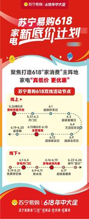 百万家电豪礼钜惠全城,百万家电优惠券