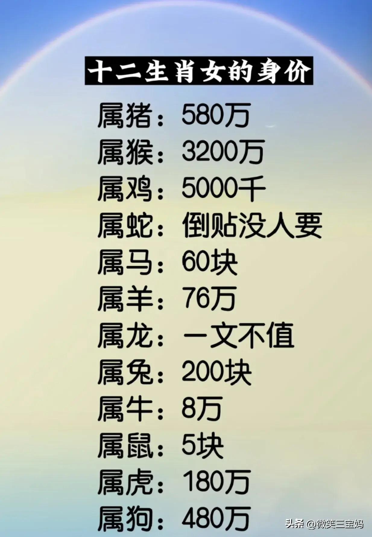 a股前十最好的公司,a股排名全球第一名单