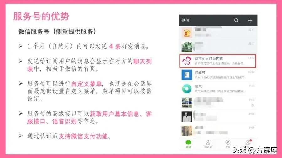 都市丽人类的如何推广,服装社群推广商品