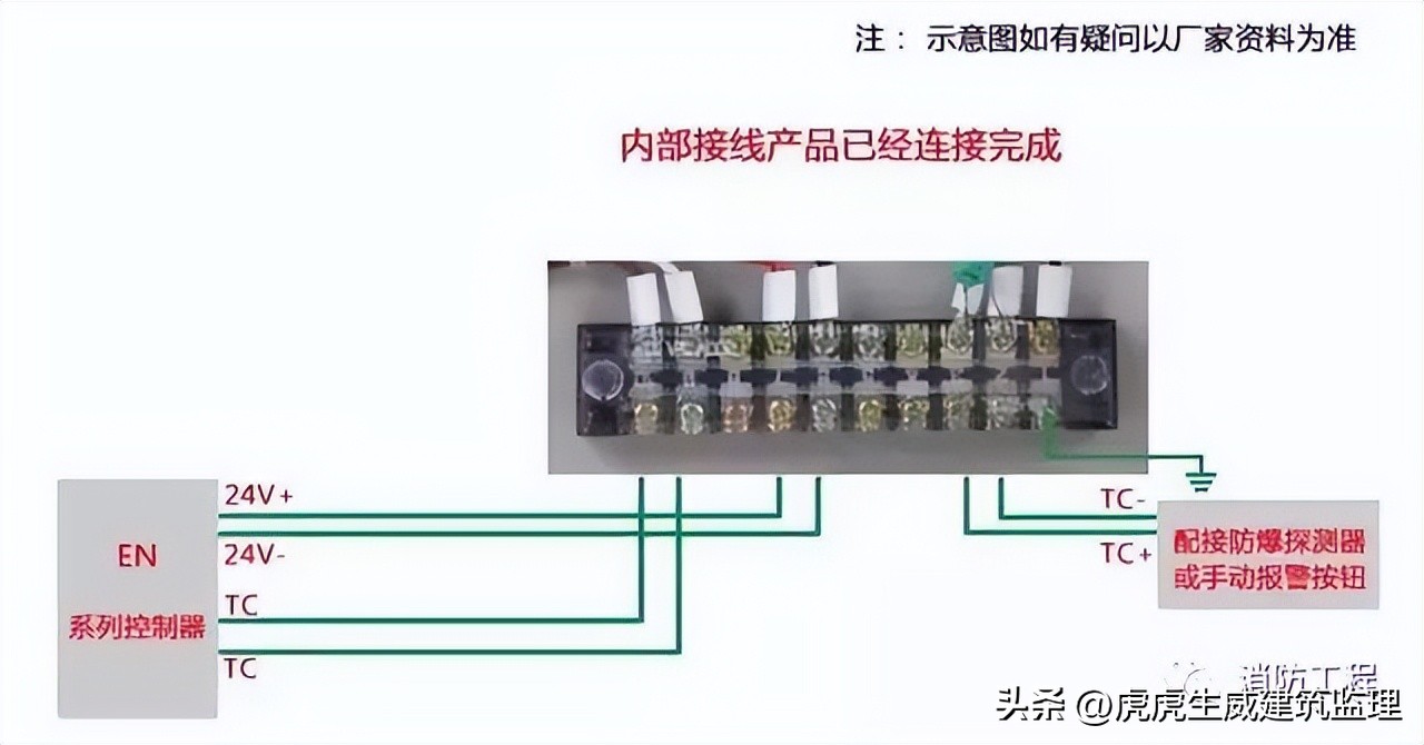 消防报警主机后面接线顺序,消防手动报警按钮接线视频