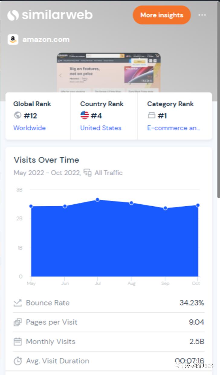 亚马逊怎样引流到私域,如何通过tiktok进行亚马逊引流