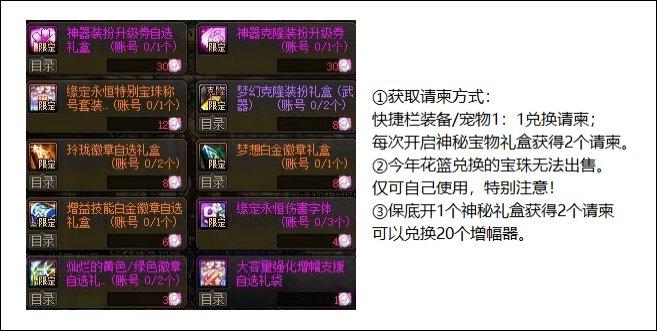 2023缘定永恒礼包光环,缘定永恒礼包140元值得买吗