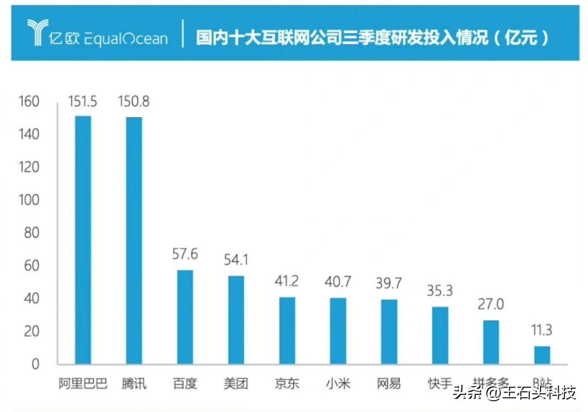 人民日报对马云的三次点评,人民日报对马云的三次点评原文
