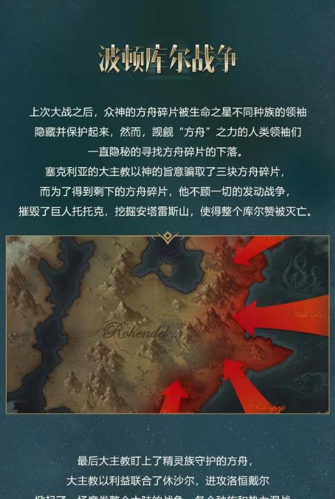 2022下半年mmo游戏大作,腾讯mmo游戏