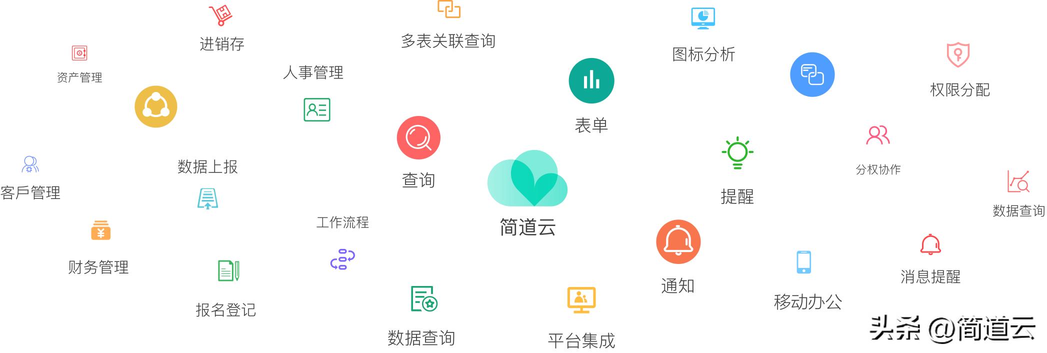 6个方法帮你找到想要的资源,有什么办法可以找到想要的资源