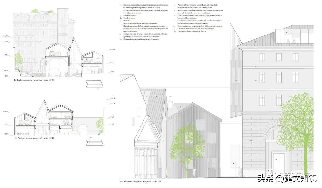 【竞赛】CinoZucchi赢得都灵皇家马厩与马术学院历史建筑修复设计