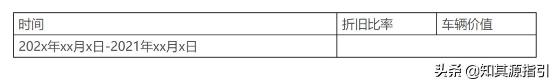 汽车融资租赁合同的有关法律规定,汽车融资租赁售后回租合同合法吗