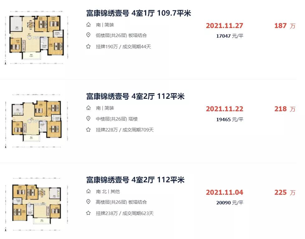 1.1万/平起，想在大亚湾买二手？看这十个社区就够了