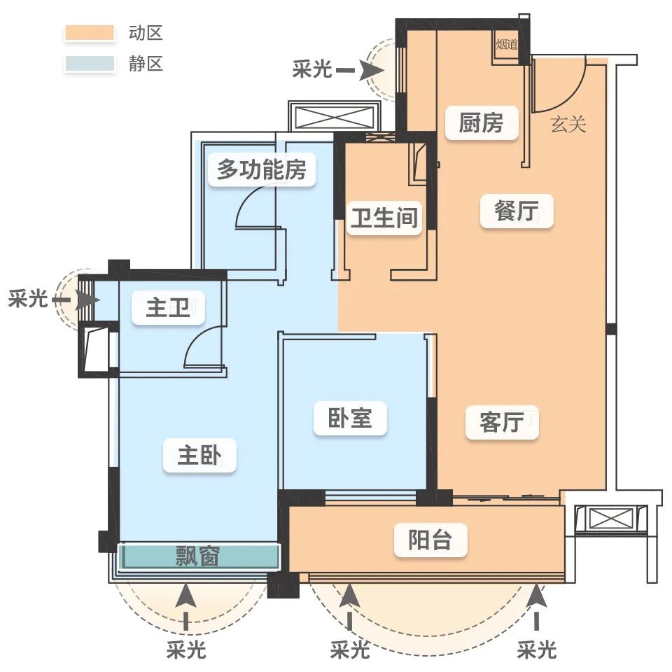 佛山三水保利学府里收楼,三水保利学府里是安置房吗