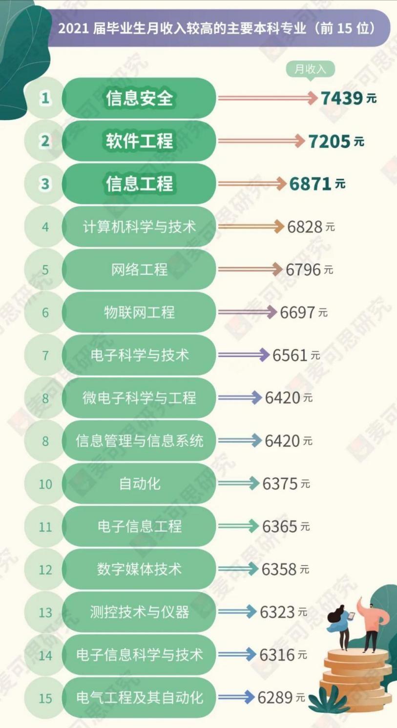 河南理工大学机械制造专业怎么样,河南理工大学公共管理专业怎么样