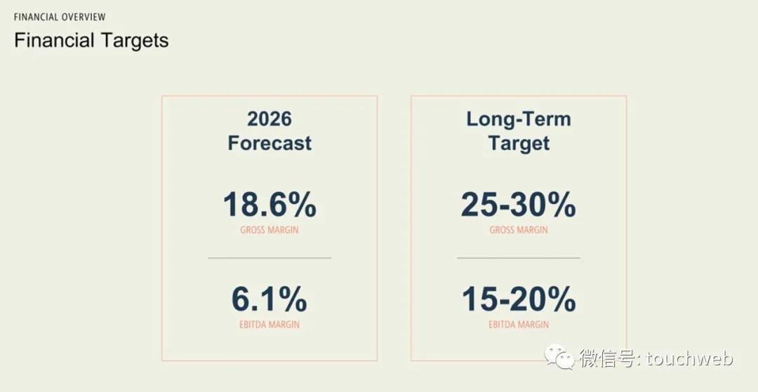 哈雷电动摩托livewire多少钱,哈雷hydraglide落地价