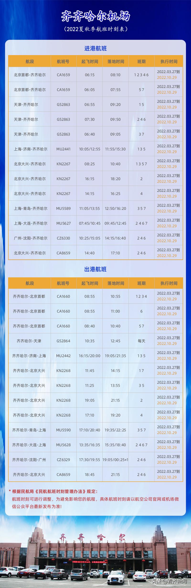 齐齐哈尔机场最新进出情况通知,齐齐哈尔国际机场开通时间