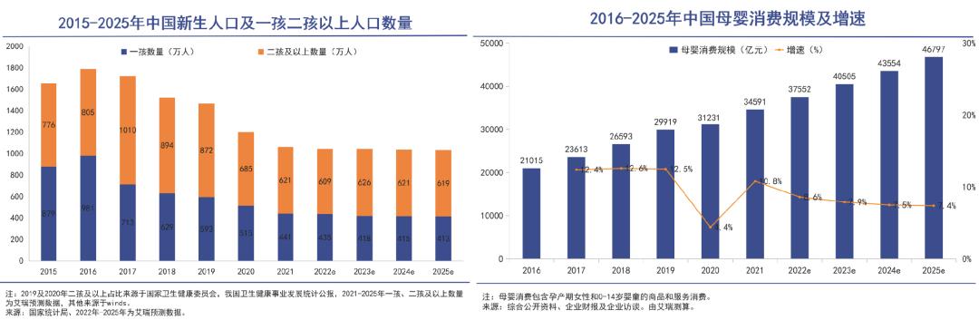 大牌奶粉最新事件,近期奶粉出问题的牌子