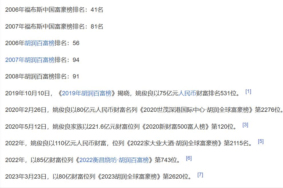 山西首富收入多少,山西首富2750亿