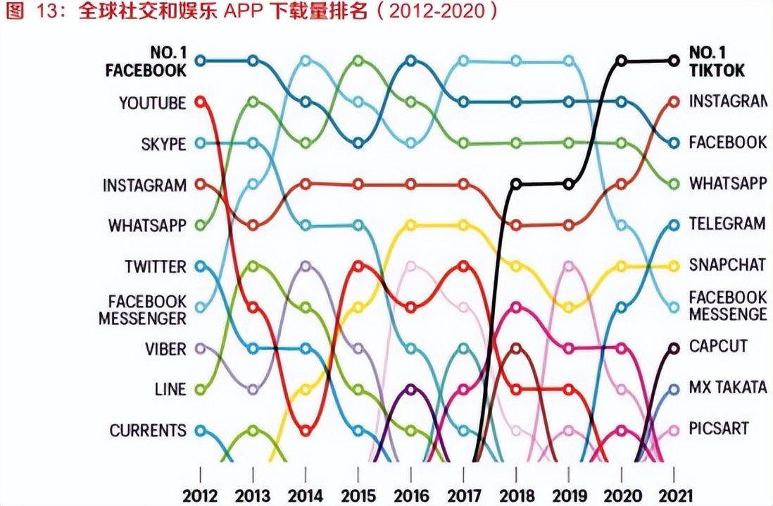 瞄准出海浪潮中国企业如何构建国际化“朋友圈”？