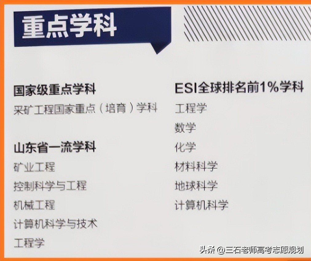 山东科技大学矿业工程非全日制,山东科技大学的采矿工程是冷门吗
