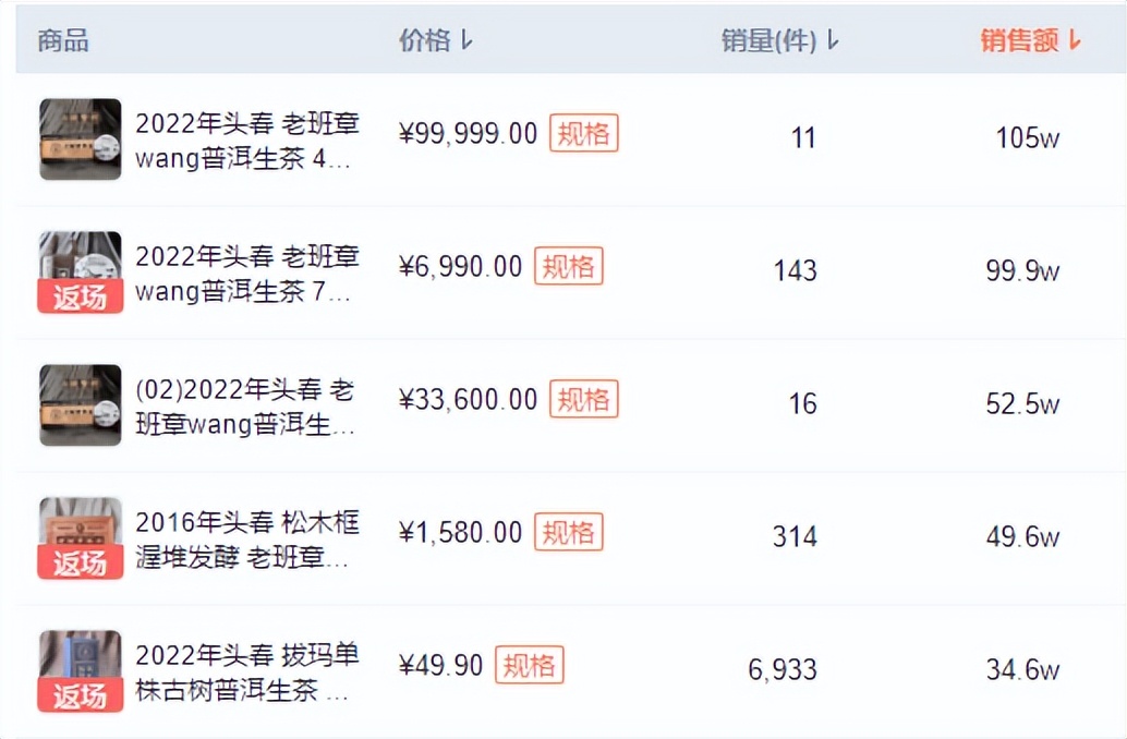 茶叶直播卖货春茶,最新茶叶直播排行榜