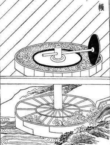 列强侵华签订的不平等条约,列强签订的不平等条约的主要目的