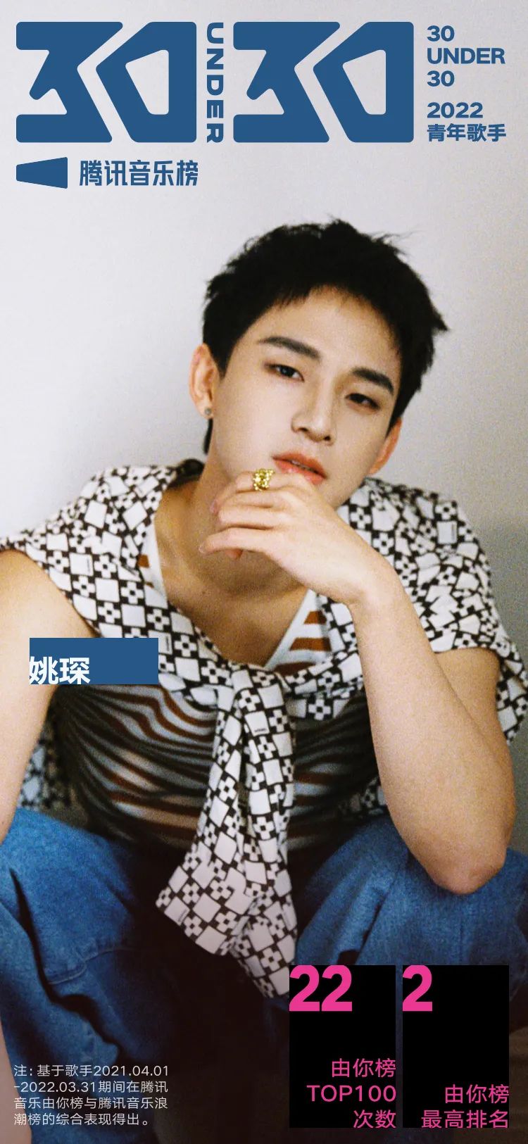 腾讯音乐榜青年特辑：周深破多项纪录，蔡徐坤刘雨昕等野蛮生长