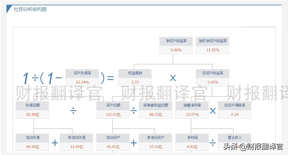 国内最大的军工电源制造商,中国真正氢燃料电池龙头上市公司