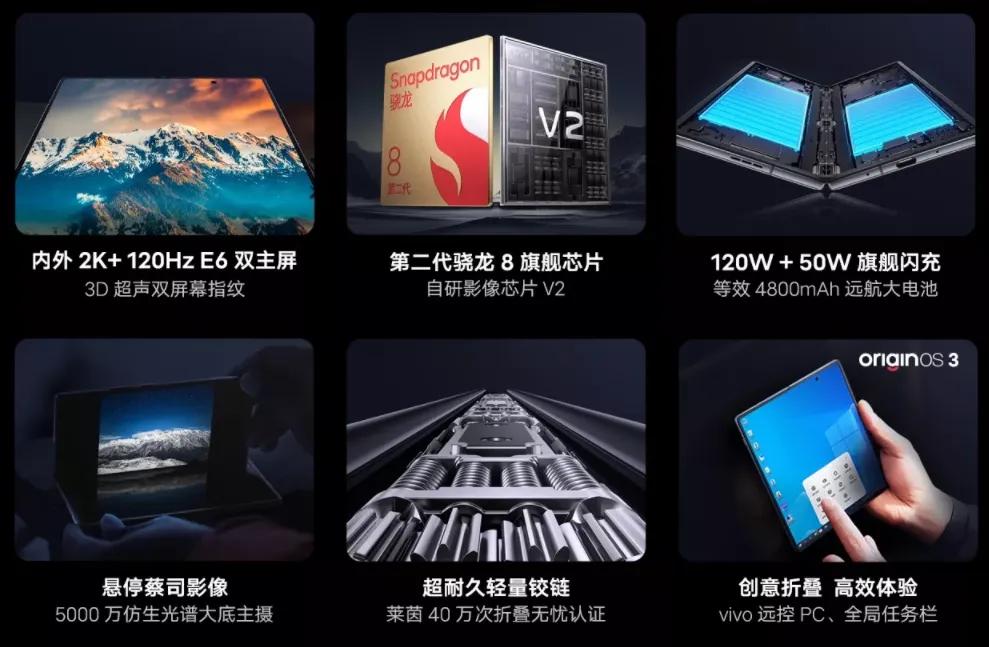 vivoxfold2实力上手体验,vivoxfold2和vivoxflip全解析