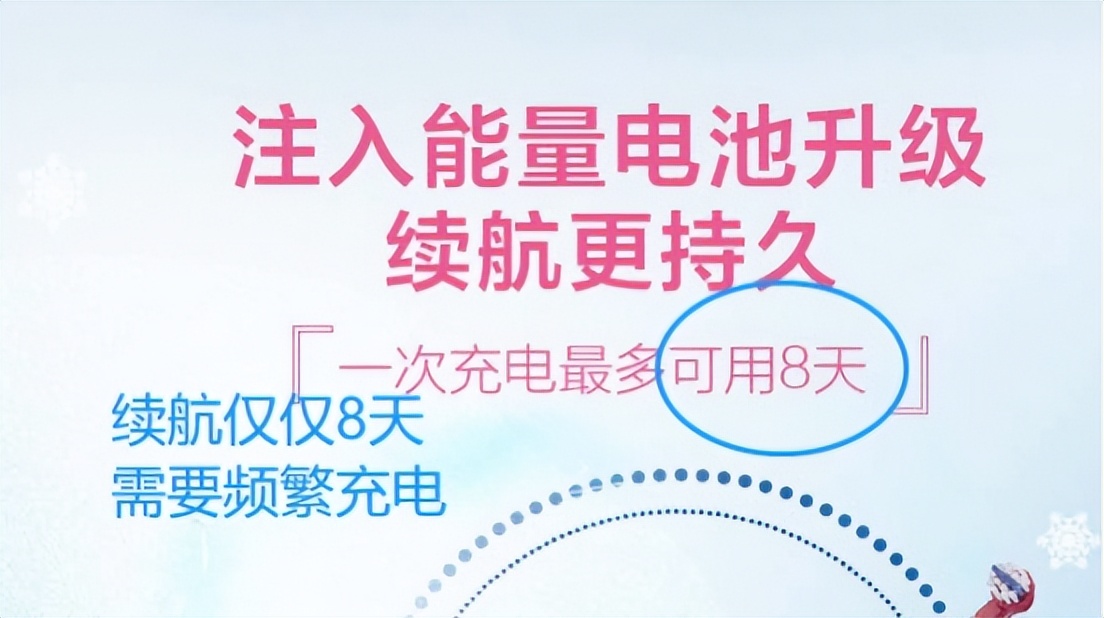 用电动牙刷坏处,电动牙刷对牙齿有什么好处和坏处