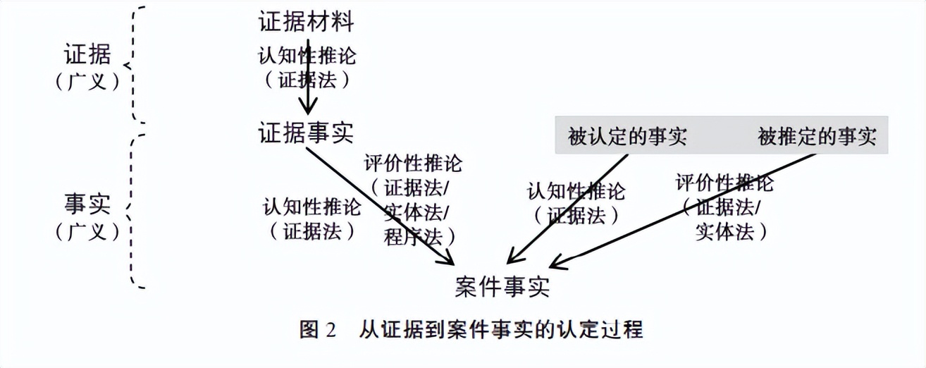 法律人雷磊,雷磊事件