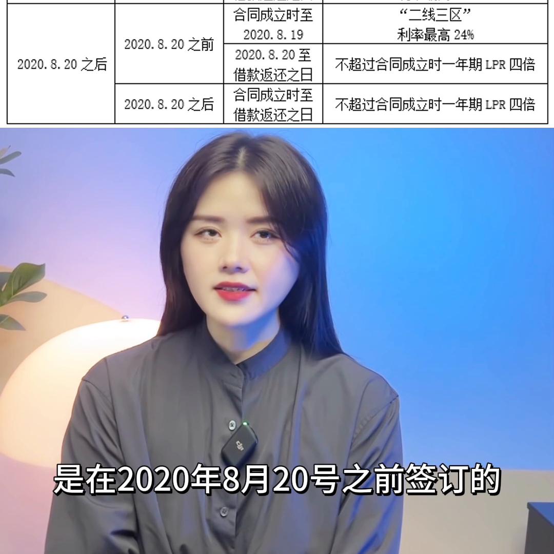 借款利息最低为多少,借款利息最高上限大概是多少钱