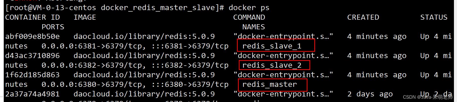 关于redis你必须要掌握的8个知识,redis同步机制了解么