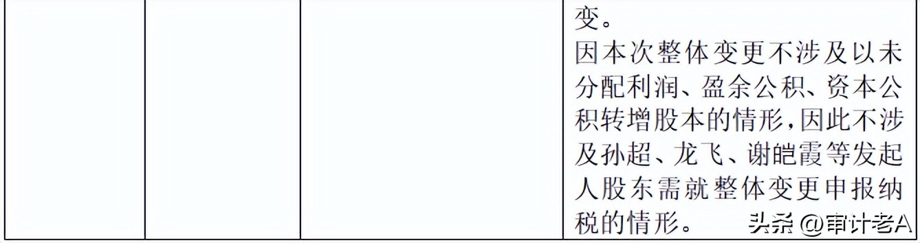 股改账务处理政策,股改涉及的税负有哪些