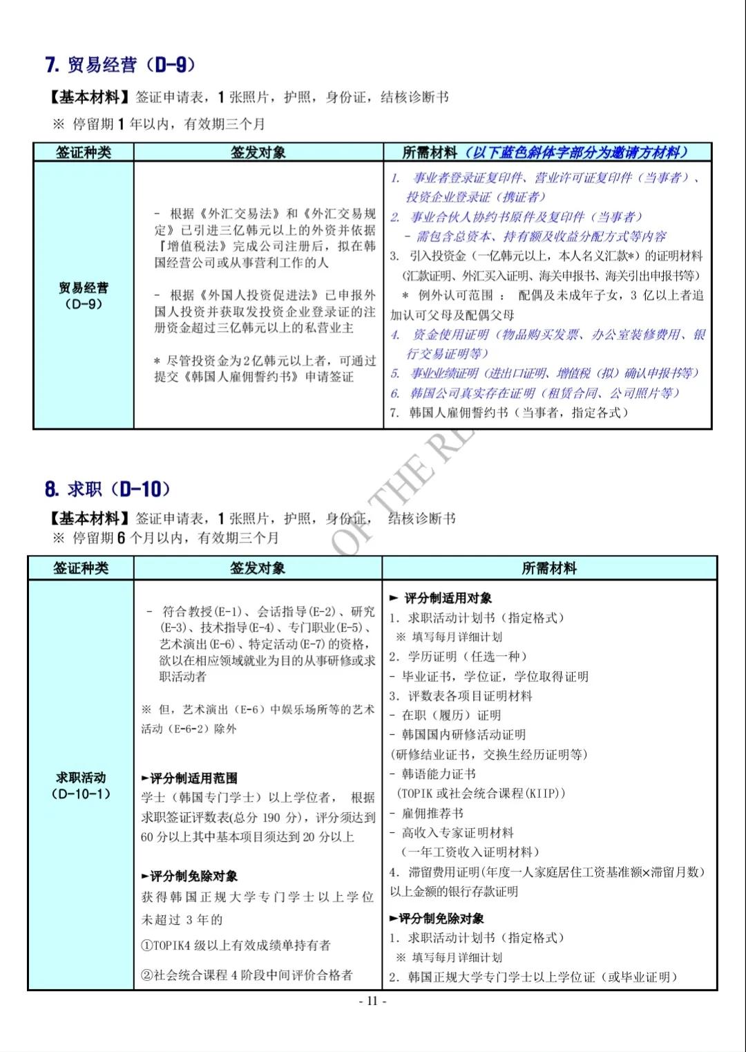 2023年韩国签证需要哪些材料,2023年韩国签证要什么材料呢