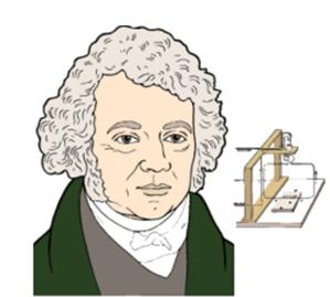 电流的几种定义方法是什么,电流的概念和定义是什么