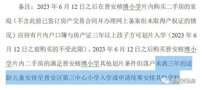 福州学区房划片再添疑云,福州学区房爆单