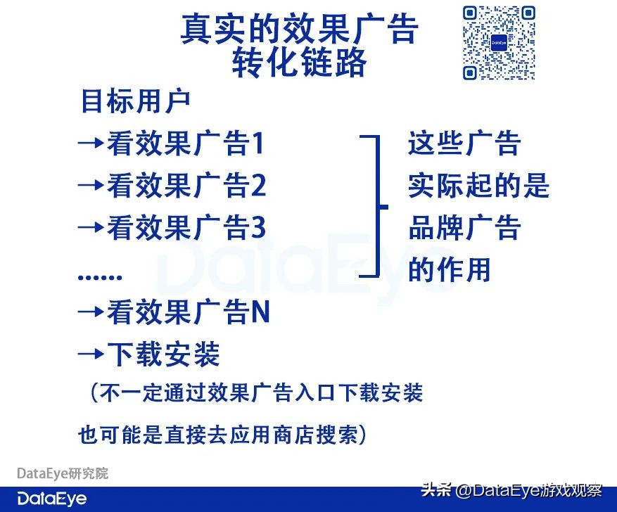 新流量出现！三七、贪玩开抢！“原神”、“星穹铁道”流量被截！