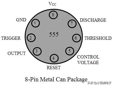555定时器学习报告,555定时器用什么芯片