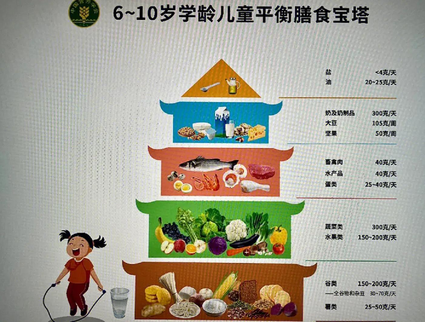 10岁男孩被奶奶喂出痛风，走路要用拐杖，医生：别吃太好了