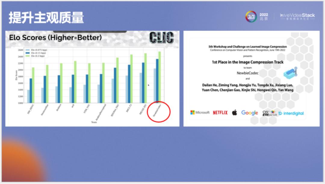 好用的ai编码,ai自动解码