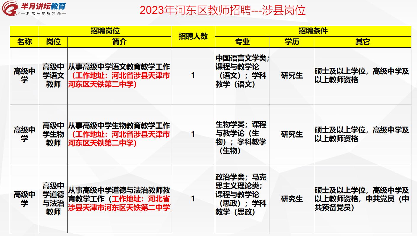 河东区教育系统公开招聘,天津市河东区2024年教师招聘