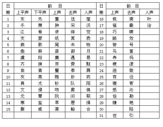 江苏归什么省,江苏为何不简称为江