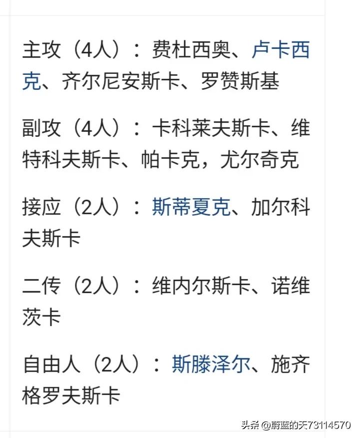 世联赛有什么意义,世联赛什么意思