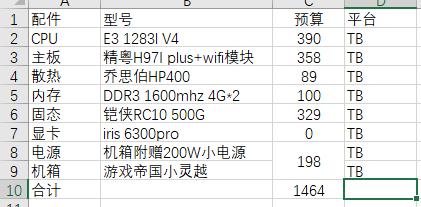 「图钉神机」ITX？HTPC？多开搬砖？推荐几套低预算电脑配置