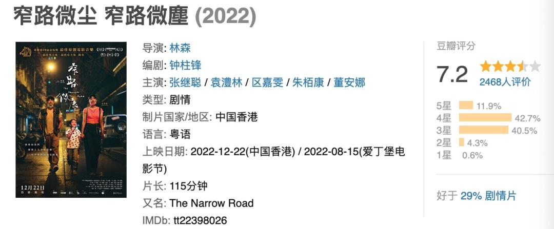 本周院线电影新片上映好评,本周院线高分新片