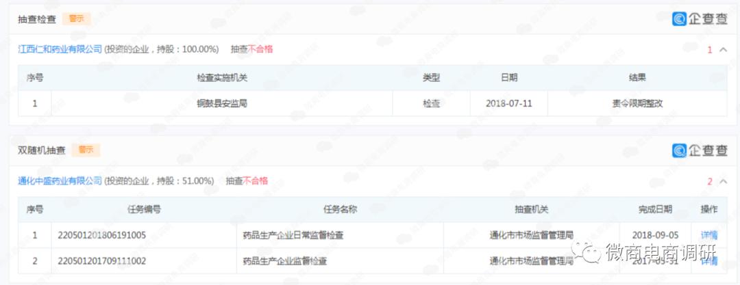 妇炎洁下架广告,消字号的妇科产品能用吗