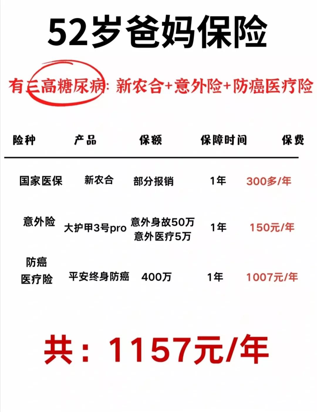 父母生病了我们要怎么去说,父母生病了孩子很冷漠